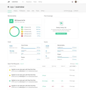 cc repo overview redesign