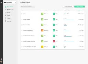 cc repositories redesign