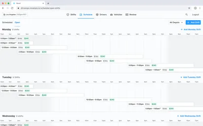 Revel Shift Timeline