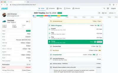 Revel Shift Timeline